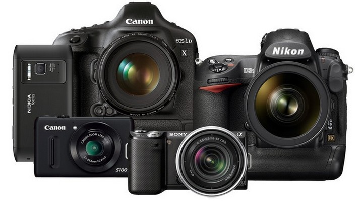 Different types of camera