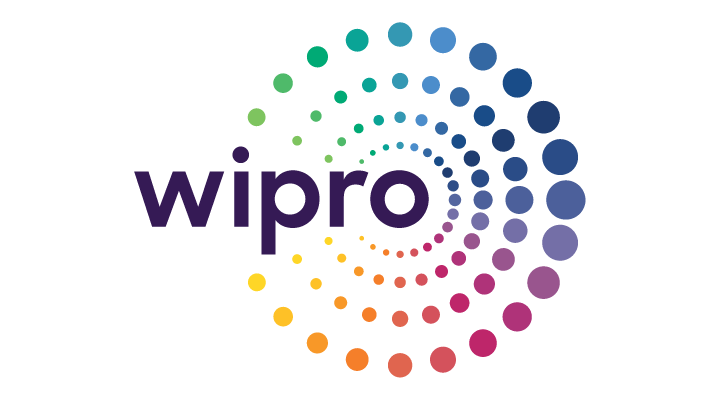 How Big is Wipro?