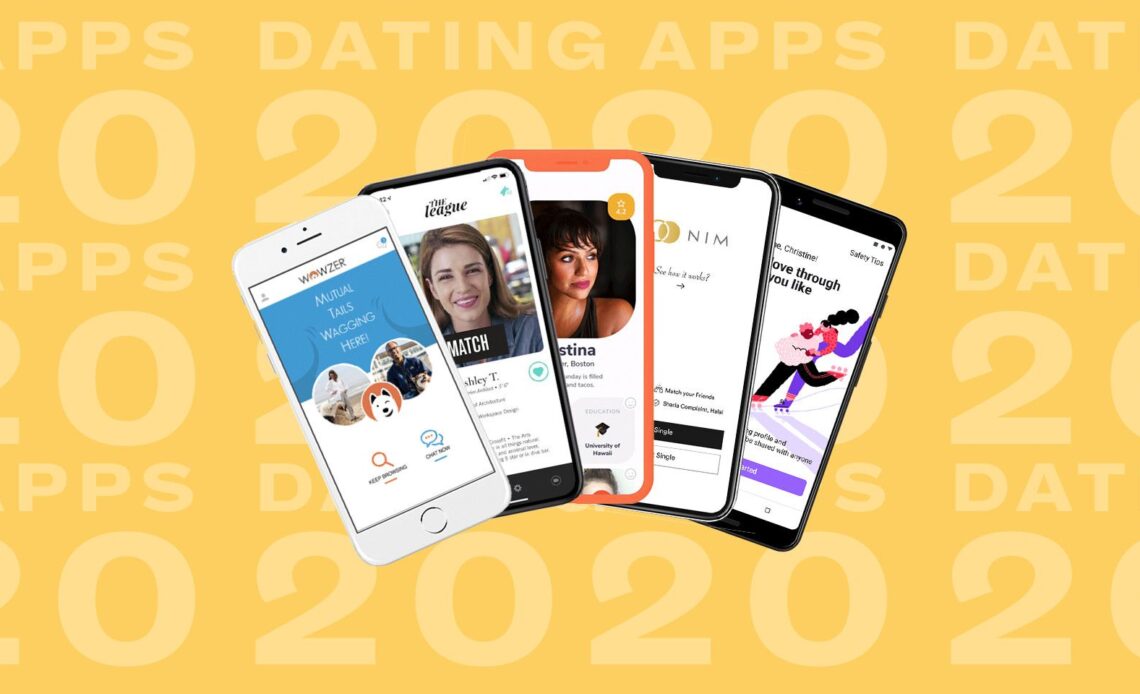 How Big is the Dating Industry?