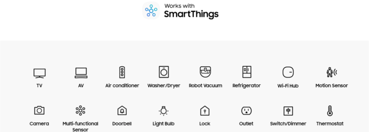 Samsung join hands with Swedish brand ABB to provide smarter homes & offices