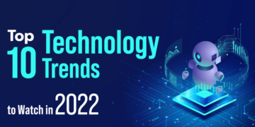 The Biggest Upcoming Technologies of 2022