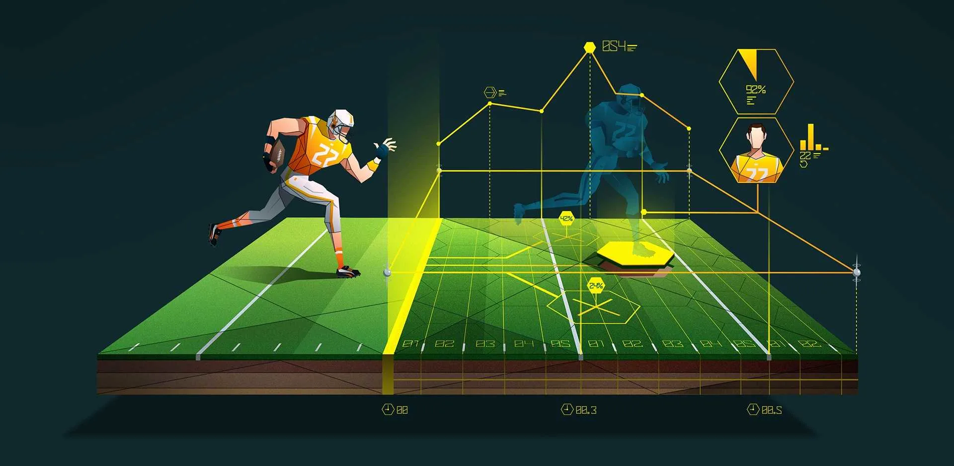 Top 6 sports sectors where Artificial Intelligence is paving the way