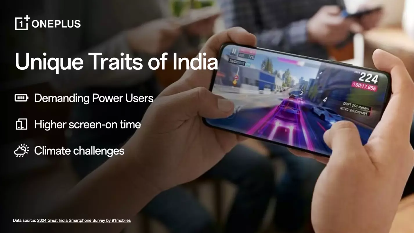 OnePlus Announces ₹6,000 Crore Project Starlight in India