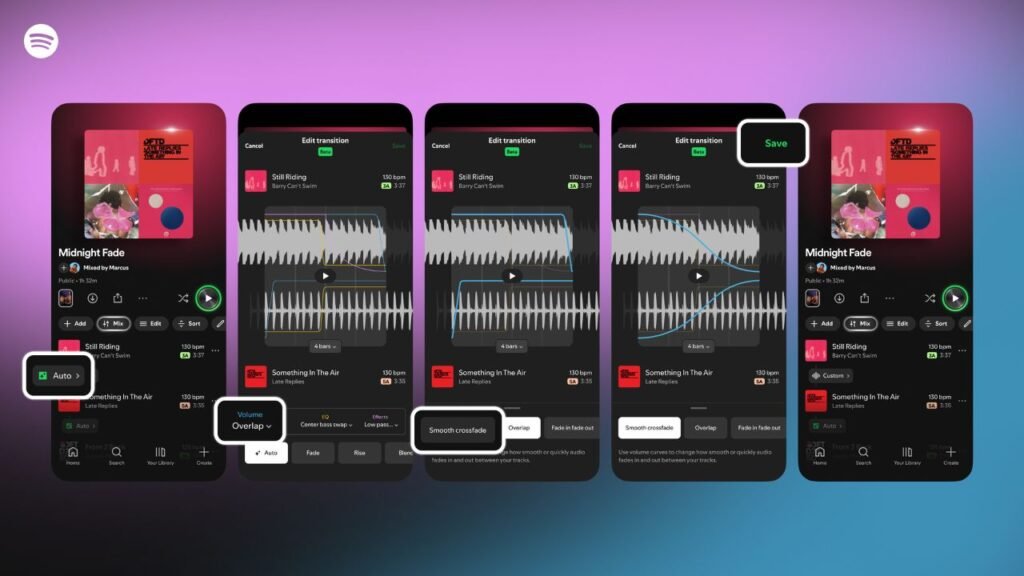 Spotify's new set of features