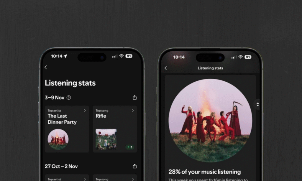Spotify's new listening stats