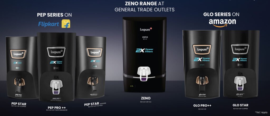 Livpure Launches Innovative 2X Power Filter Water Purifier Range